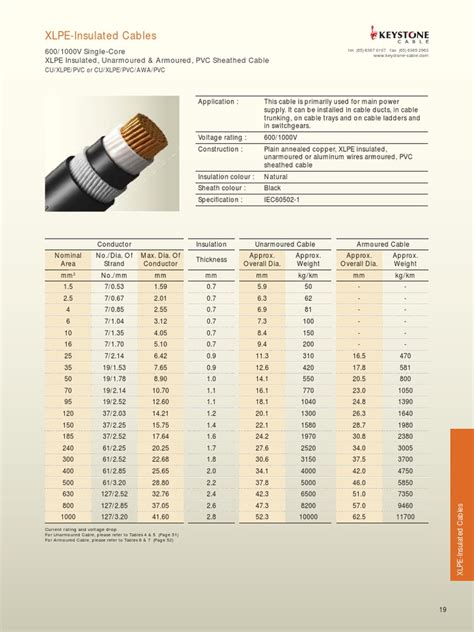 low voltage catalogue.